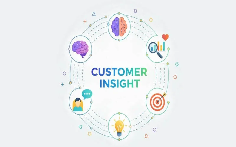 customer insight la gi cach xay dung chien luoc marketing hieu qua