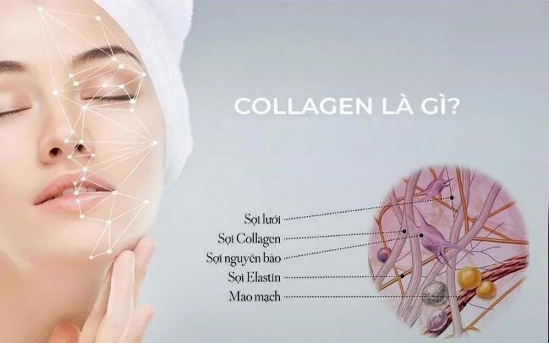 uong collagen luc nao la tot nhat nhung luu y khi su dung